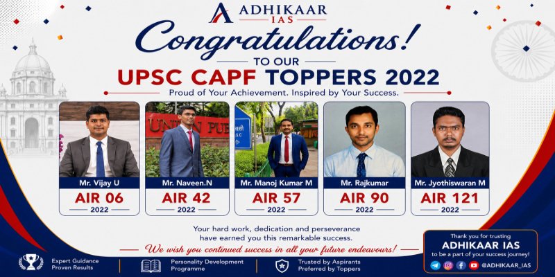UPSC CAPF 2022 Toppers